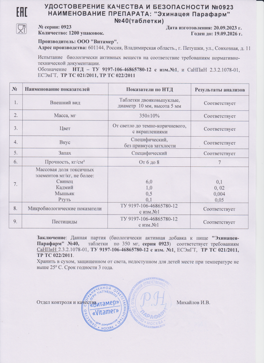 Паспорт №092023